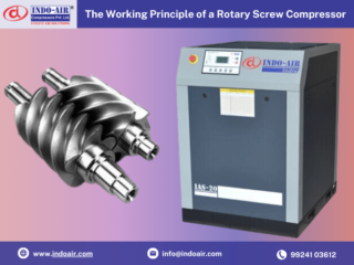 The Working Principle of a Rotary Screw Compressor