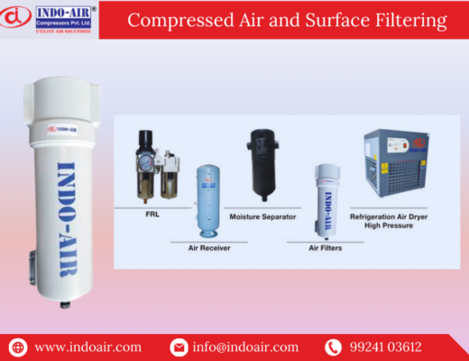 Compressed Air and Surface Filtering